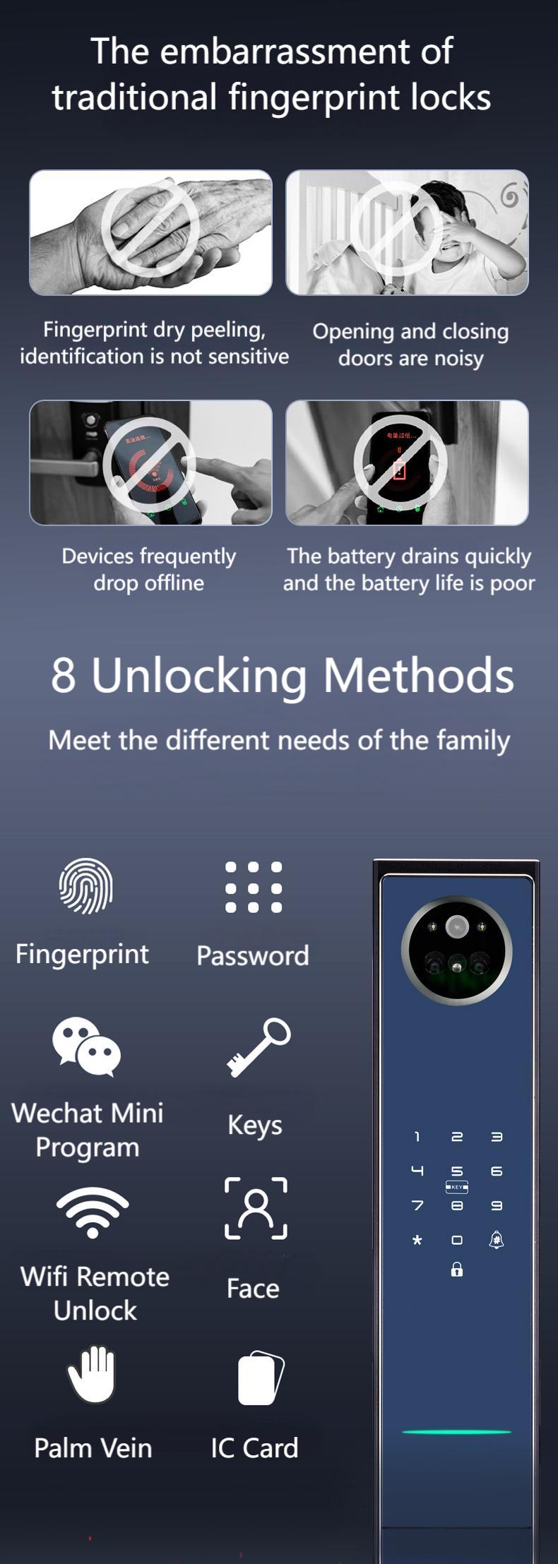 3D Facial Recognition Embedded Smart Rim Lock Q1