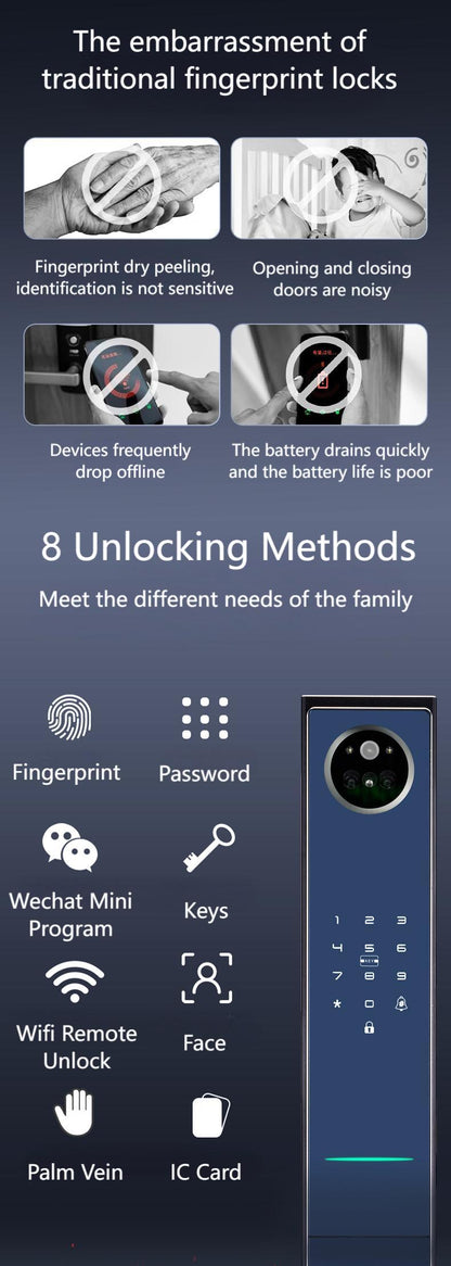 3D Facial Recognition Embedded Smart Rim Lock Q1